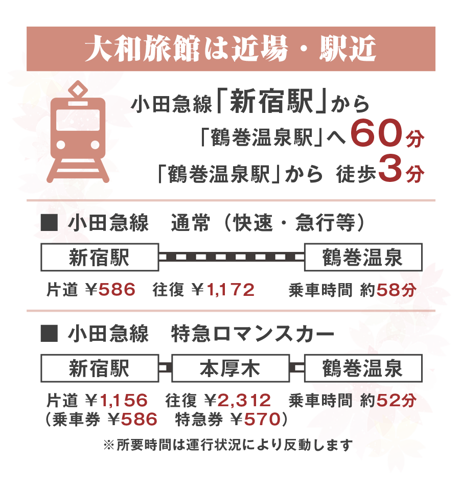 電車での行き方